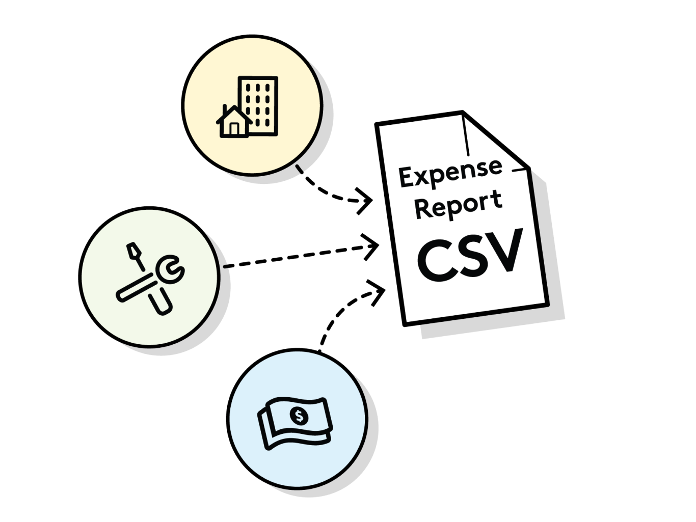 Rental Property Expense Tracker Landlord Expense Tracking 4747